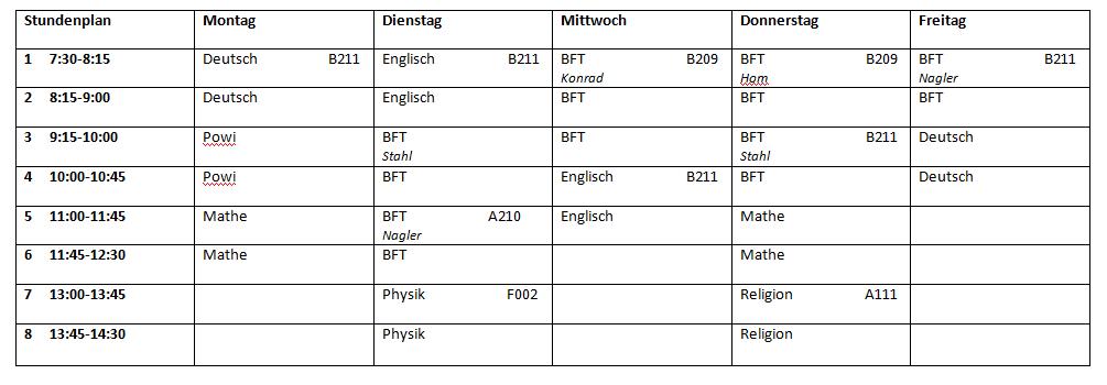 Stundenplan Stunde12